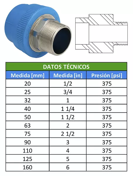 Macho Polipropileno Inserto Metálico- Conexión Firme