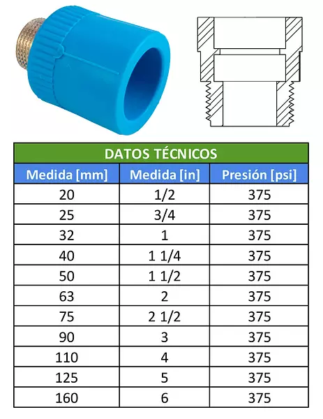 Macho Polipropileno Inserto Metálico Reducido -Resistente
