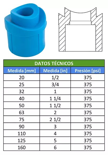 Montura Polipropileno Fusión- Ideal Para Tuberías