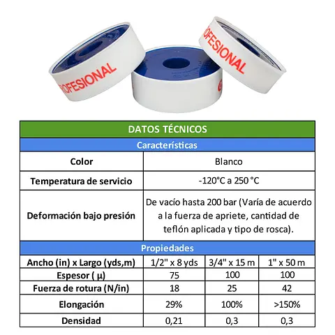TABLAS