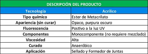 TABLAS