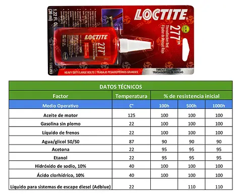 TABLAS