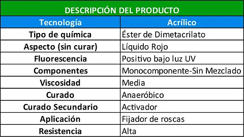 TABLAS