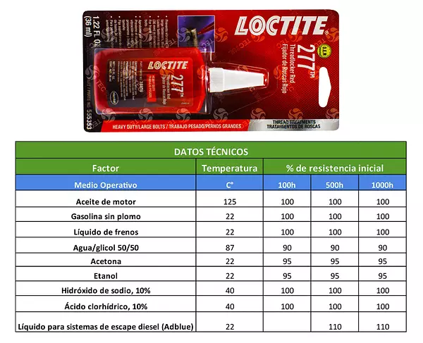 Loctite 277 Fijador De Roscas Rojo - Alta Resistencia