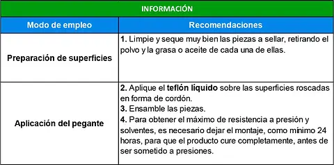 TABLAS
