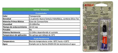 TABLAS