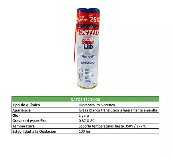 Super Lub Loctite Aerosol- Lubricante Antioxidante