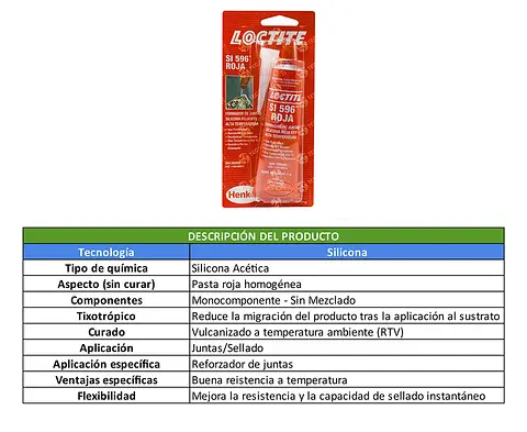 TABLAS
