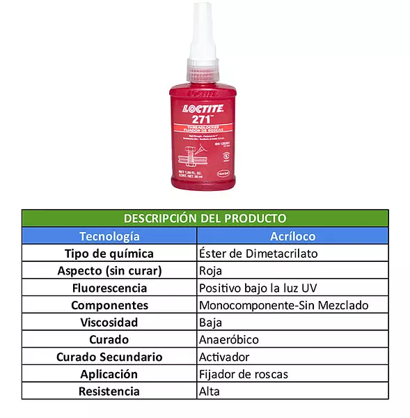 Loctite 271- Fijador De Roscas- Alta Resistencia
