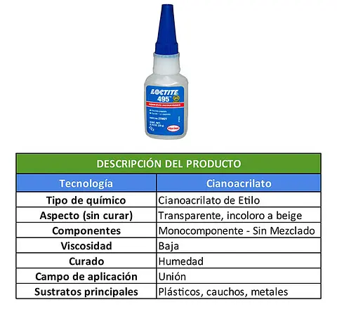 TABLAS