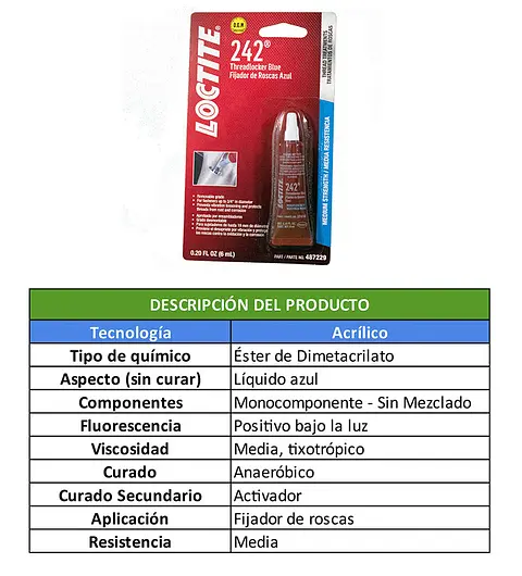 TABLAS