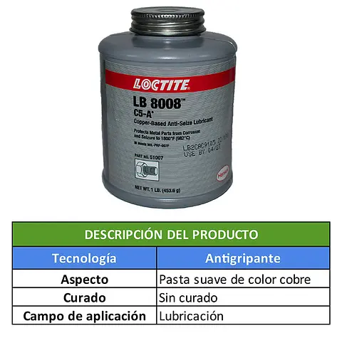 TABLAS