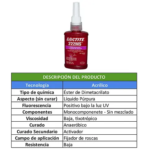 TABLAS