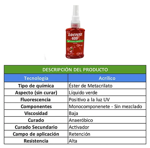 TABLAS