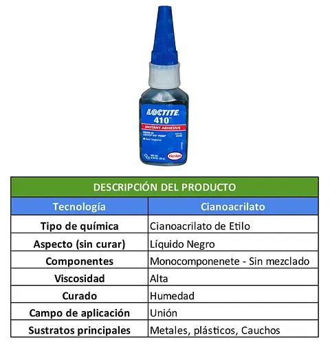 TABLAS