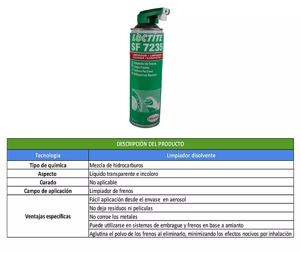 Loctite Sf 7235 - Limpieza Y Desengrase Industrial