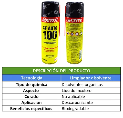 TABLAS