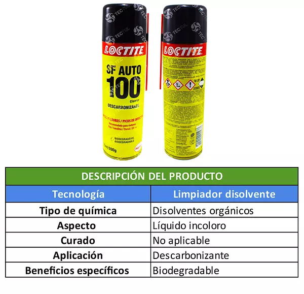 Loctite Sf Auto 100 - Limpiador Eficiente Para Automóviles