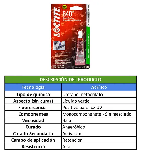 TABLAS