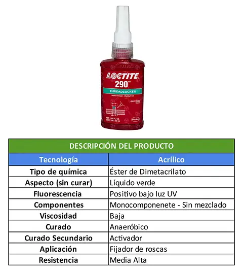 TABLAS