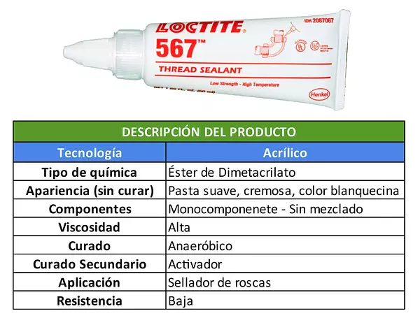 Loctite 567 Sellador De Roscas Metálicas- Baja Resistencia