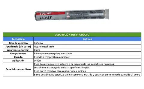 TABLAS