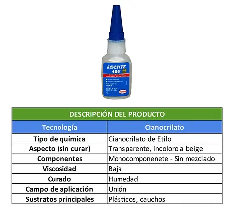 TABLAS
