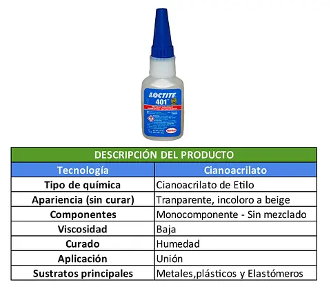 TABLAS