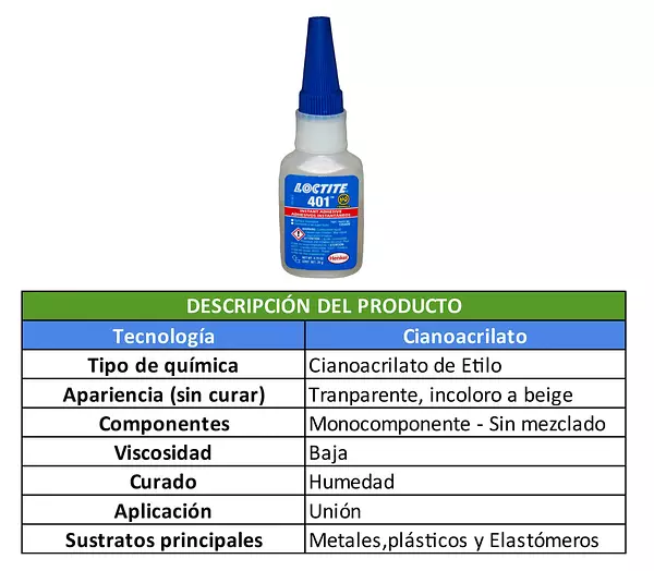 Loctite 401 Adhesivo Instantáneo-Fijación Rápida