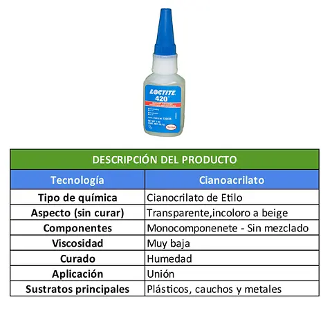 TABLAS