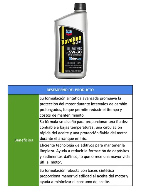 TABLAS