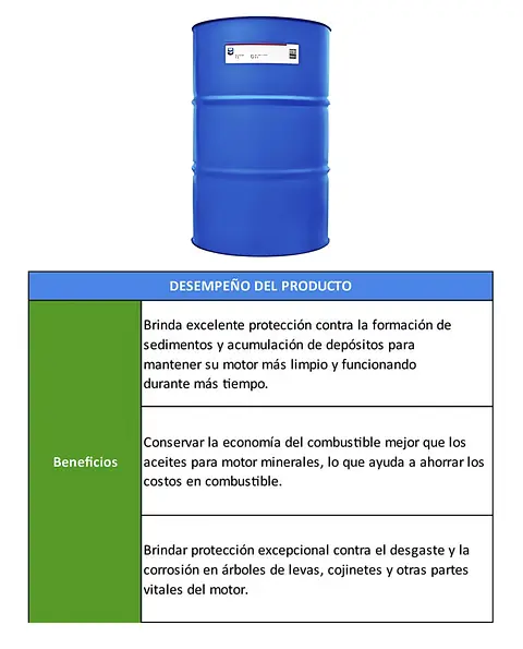 TABLAS