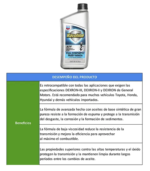 TABLAS