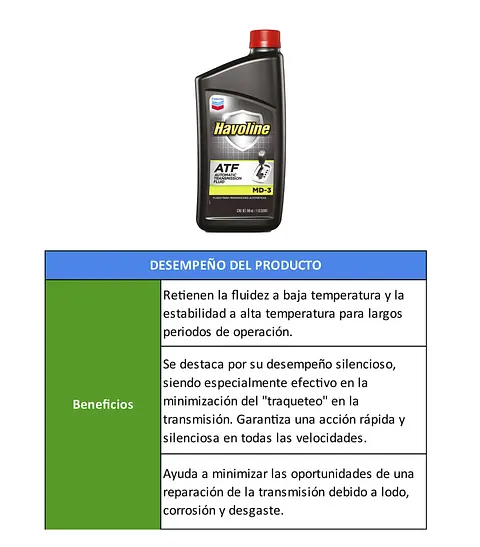 TABLAS