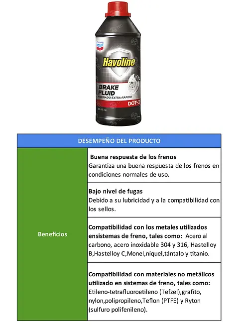 TABLAS