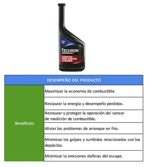 TABLAS