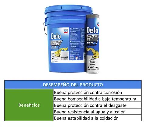 TABLAS