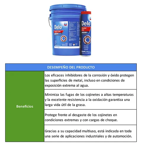 TABLAS
