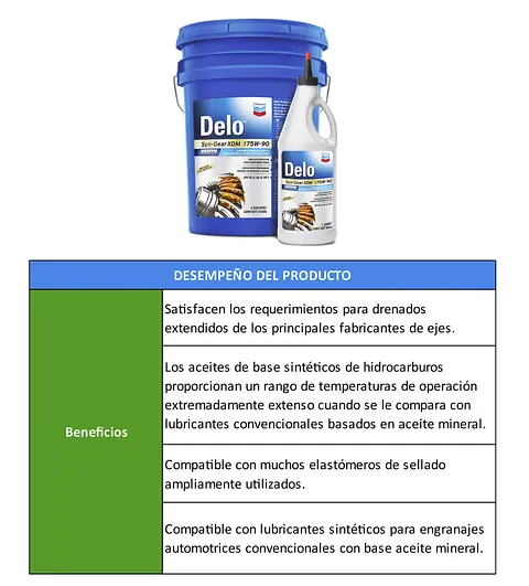TABLAS