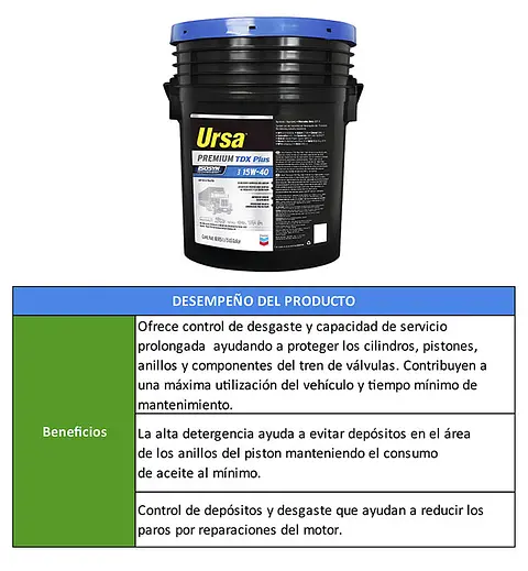 TABLAS