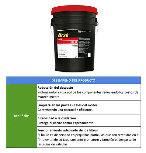 TABLAS