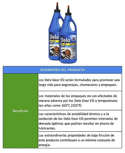 TABLAS