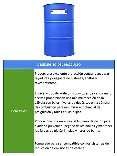 TABLAS