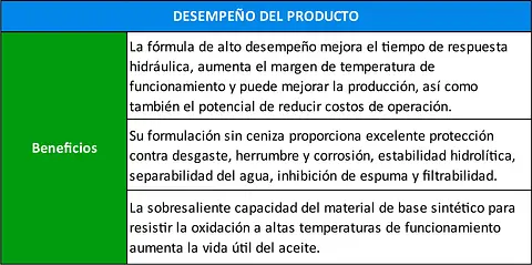 TABLAS