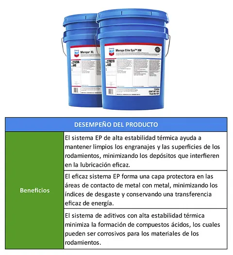 TABLAS