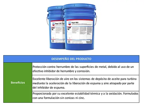 TABLAS