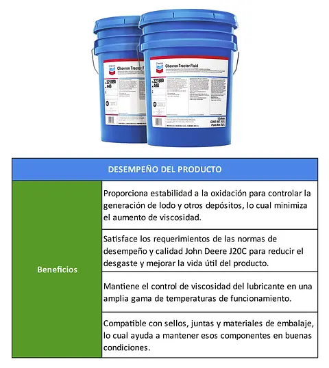 TABLAS