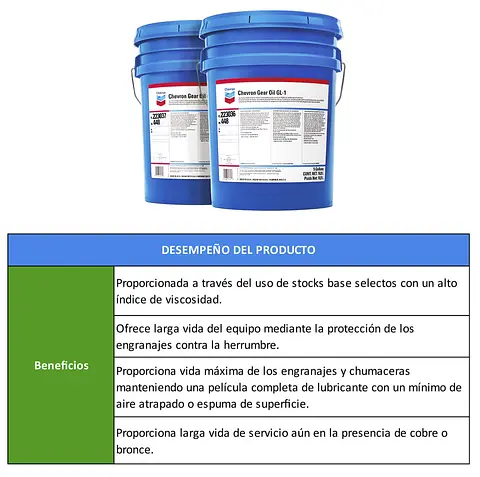 TABLAS