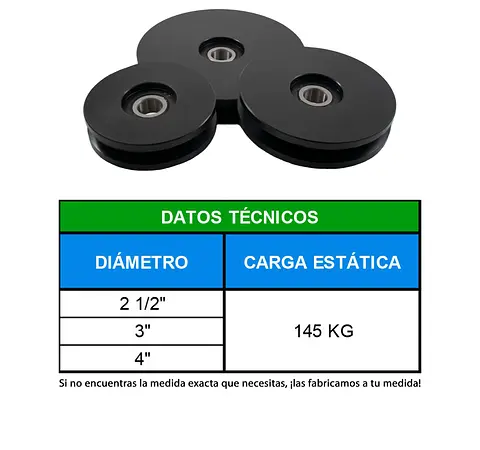 TABLAS
