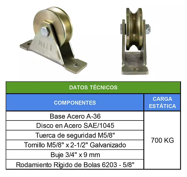 Polea 4" Para Guaya 1" Con Doble Rodamiento